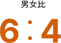 男女比 6:4