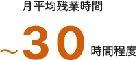 月平均残業時間 10時間程度
